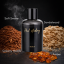 Burning Sandalwood (UNI-SEX)