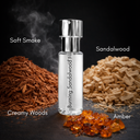 Burning Sandalwood (UNI-SEX)